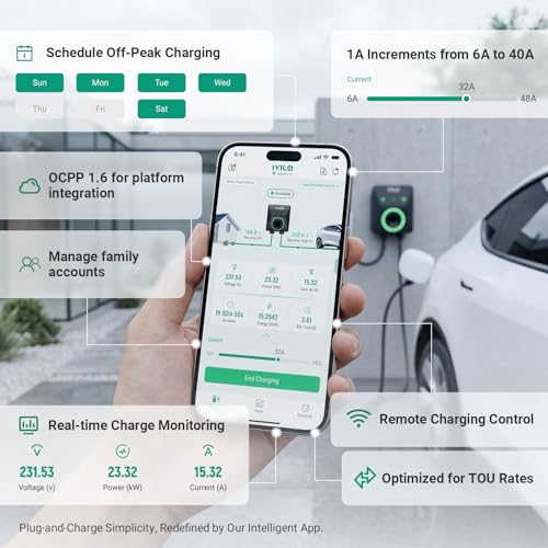 Image of Level 2 EV Charger for Tesla, 48Amp /11.5KW /240V, UL /ETL /Energy Star | Wall Charger Supports Power Sharing & Dynamic Load Balancing, Temp Sensors, WiFi Smart APP, Scheduled Charging, Hardwired