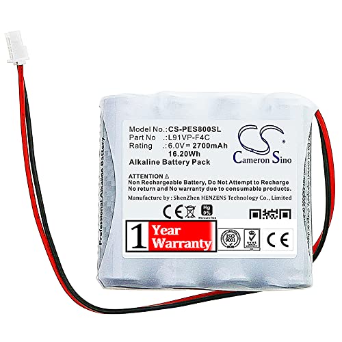 BCXY Battery Replacement for GP GPRHORW01018