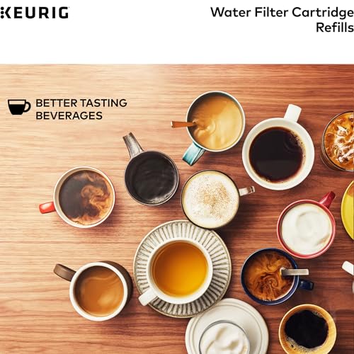 Keurig Water Filter Cartridges Feature View