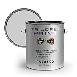 Tailored Paint