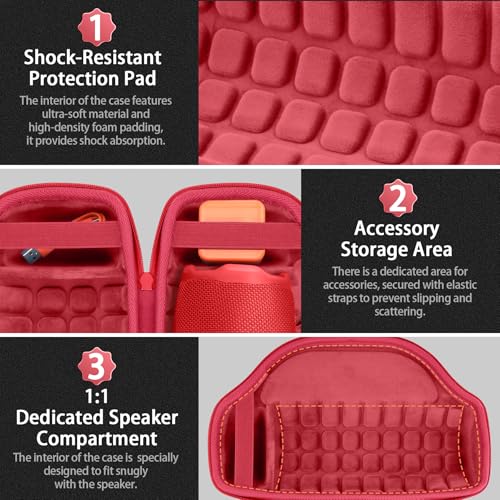 Image of co2CREA Case for JBL Charge 6 Portable Bluetooth Speaker, Red | High-Density Foam Padding, Reinforced Handle, Detachable Shoulder Strap, Compact Lightweight Design, Dust Protection