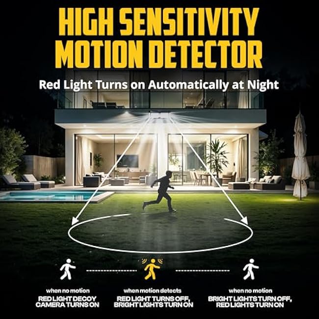 Bionic Floodlight XL PRO Solar Motion Lights Wall Light Flood Light Bar