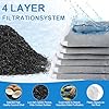 Batator 6 Pack Activated Carbon Inserts for AquaClear 50 Aquarium Filter, 80-gram/Bag Carbon Media for Fluval up to 30-50 Gallons Aquariums,Charcoal for Fish Tank Filter A1384 #2