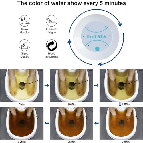 Máquina detox portátil para spa de pies mini miniatura 2
