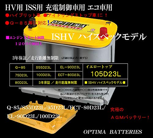 OPTIMAバッテリー YT-925SL 51lkRmR0lvL.jpg