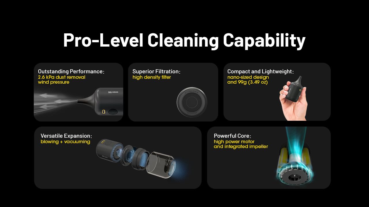 Nitecore BB Nano - Spolverino elettrico con filtro per la pulizia di fotocamere, obiettivi, tastiera, computer, laptop ed elettronica, ricaricabile tramite USB-C, portatile, con filtro e cavo di