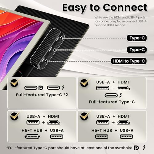 Image of KEFEYA Laptop Screen Extender, 15.6 inch Portable Monitor for Laptop with 120% sRGB, FHD IPS & USB to HDMI Hub & 235 Rotation, Triple Monitor Extender Plug & Play Fits for All Laptops (Mac /Win /Android)