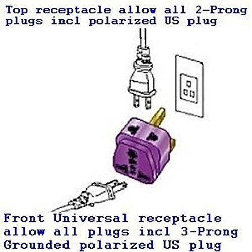 Travel Ready OTHER CASE Ac Power Travel Adapter Plug For Australia China New Zealand Argentina Fiji Islands / thumb #2