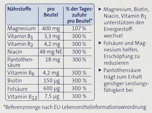 Abtei Magnesium 400 Plus Vital Direkt - für Muskeln, Nerven und Herz - mit allen B-Vitaminen - Hochdosiert - Vegan - Mit Grapefruit-Geschmack - 20 Sachets