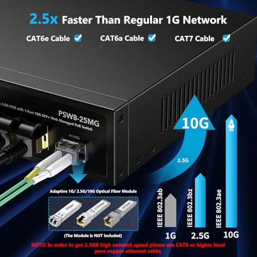 Image of 9 Port 2.5G Gigabit PoE Web Managed Switch, 8 Port POE + 1* 10G SFP, IEEE 802.3af /at PoE 135W, Support WiFi6 AP, NAS, PoE Camera NVR