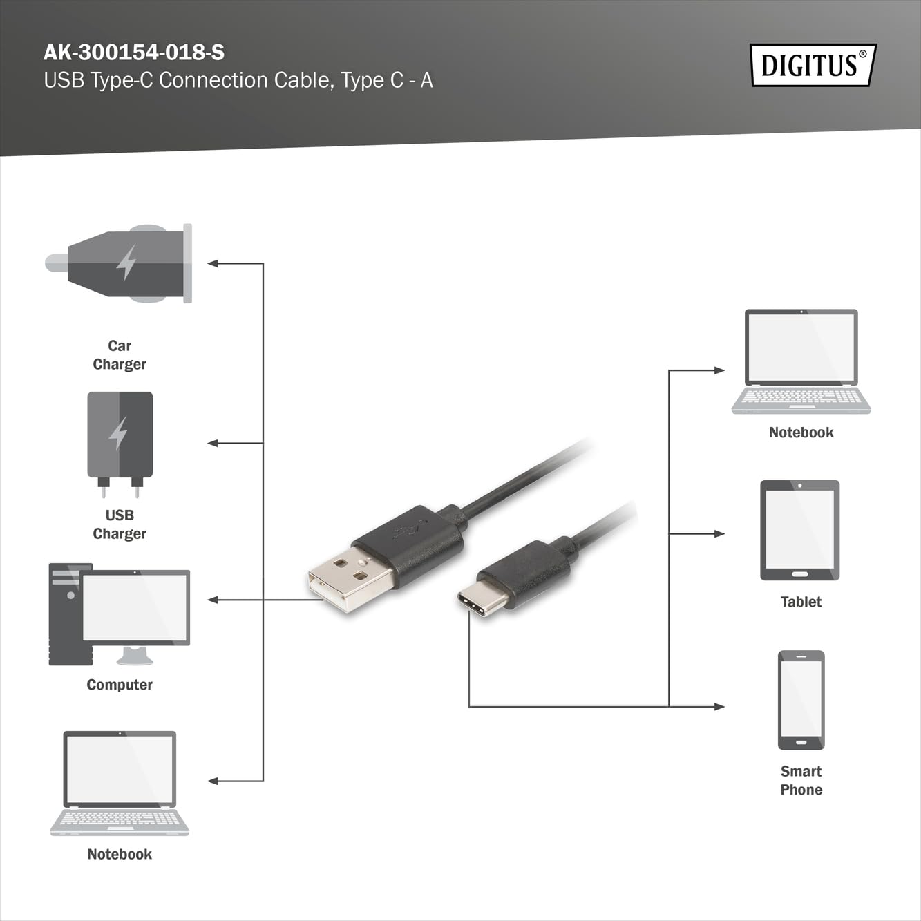 AISENS A101-0002 Cavo USB 1,8 M USB 2.0 USB A USB B Usb Usb Beige P 215910 - Foto 12