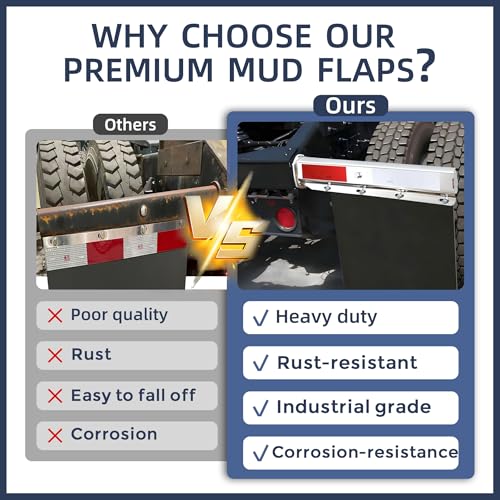 Image of 2 1 /2 inch Straight Mud Flaps Hangers Set for Semi Truck Stainless Steel Mudflap Hangers with 1 /5 inch Thick 24 inchx24 inch Mudflaps