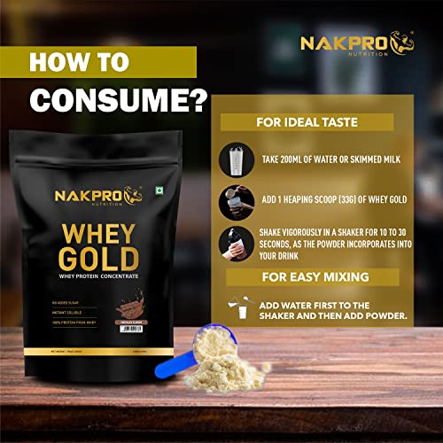 Image of NAKPRO Gold Whey Protein Concentrate 500g Chocolate | 25.5g Protein, 5.6g BCAA | Trustified Certified 100% Authentic Supplement Powder & No Adulteration | Fast Absorbing Whey Protein Powder