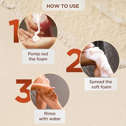 Image of Cinthol Sandal Foam Body Wash (750ml) | Unique Foam Formula for Moisturized & Irresistibly Soft Skin | Suitable for All Skin Types