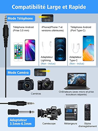 SYNCO Mikrofon-Krawatten-Reiter-Tieftöner, Lav-S6M2 Lapel Mikrofon Smartphone Omnidirektional Kondensator Mic Audio 3.5mm Clip-on für Kamera Android DSLR Telefon PC Videokameras