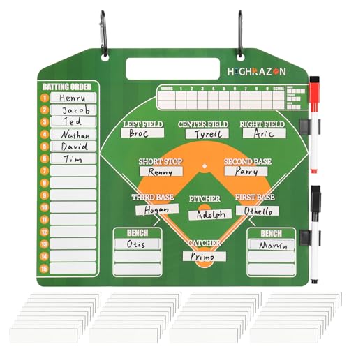 HIGHRAZON Magnetic Baseball Coach Clipboard, Dry Erase Coach Lineup Board, Premium Tactical Baseball...