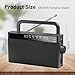 Goodes Portable AM/FM Radio with Best Reception - Battery Operated & USB Powered Transistor Radio - Loud Speaker, Large Knob & Headphone Jack - Perfect for Elderly, Home, Emergency, Gifts