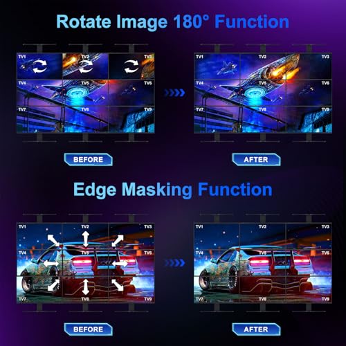 Image of PORTTA Video Wall Controller 3x3 4K, HDMI Video Wall Processor with 19 Splicing Modes, RS232, 180 Rotate, Audio Extractor, 3x3, 3x2, 2x3, 2x2, 4x2, 2x4, 1x2, 2x1, 9 tv Screens into 1 Wall Display