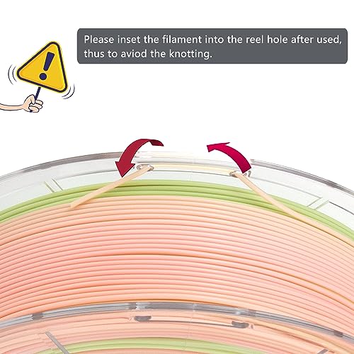 Image of iSANMATE PLA 3D Printer Filament, PLA Plus Filament 1.75mm, Fast Change Multicolor Rainbow PLA Filament, Pink, Candy Green 3D Printing Filament 1KG /2.2lb