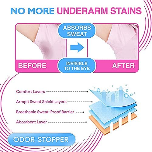 sba prime Underarm Sweat Pads - Disposable Armpit Sweat Pads for Hyperhidrosis & Excessive Sweating - Non-Visible Dress Guards/Shields - 10 Pads (1 Count) - Cotton Lining - Unisex-Adults 1