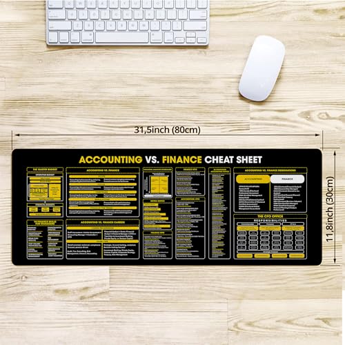 Image of Finance Accounting Cheat Sheet Mouse Pad KMH Quick Reference for Finance Students, Accountants, Mouse Mat Large Desk Mat, Essential Computer Accessories for Study, Work, and Reference Purposes
