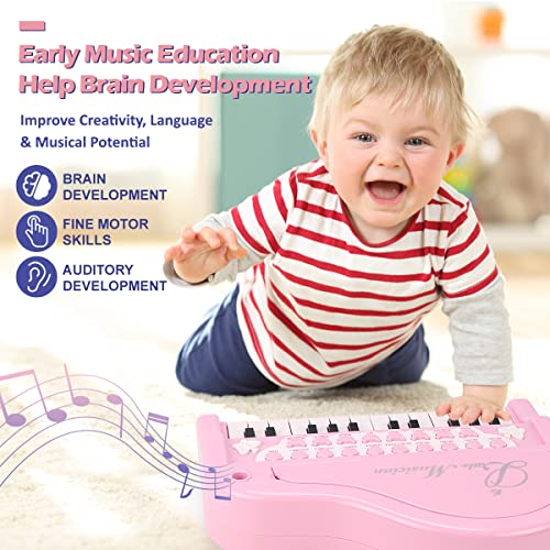 image for REMOKING Piano Keyboard Toy for Kids,2 3 4 5 6 Year Old Girls Boys Bir