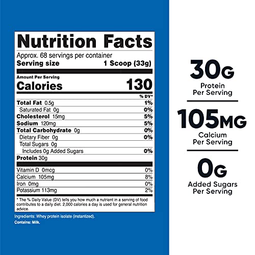 Nutricost Whey Protein Isolate (Unflavored) 5LBS - Image 3