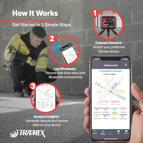 Image of Tramex Feedback Datalogger Starter Kit FBSK5.1 | Feedback Datalogger DL-RHTX & RH Probe with Case | Measure & Log Ambient & in-situ Relative Humidity & Temperature Conditions in Buildings & Concrete