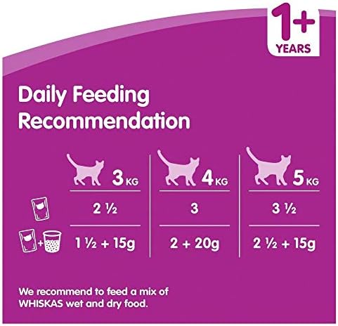 Whiskas Poultry Selection in Jelly, 80 x 100g