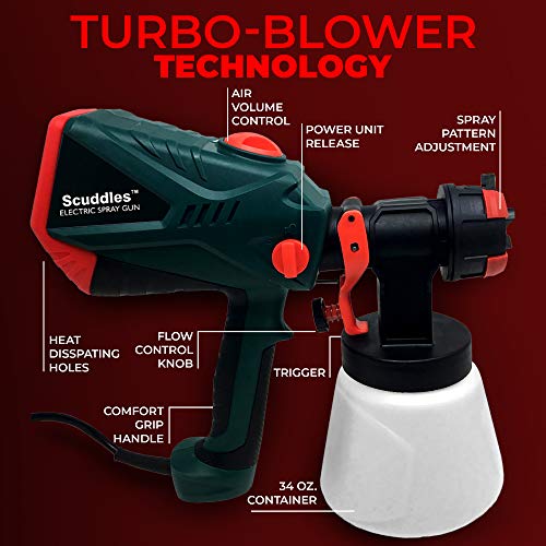 Scuddles Paint Sprayer, 1200 Watt High Power HVLP Home, and Outdoors Includes 5 Nozzle, Lightweight, Easy Spraying and Cleaning