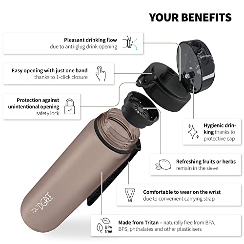 720°DGREE Water Bottle 1l “uberBottle“ softTouch +Sieve, BPA-Free Tritan, Leakproof, Reusable Drinking Bottle - Image 2