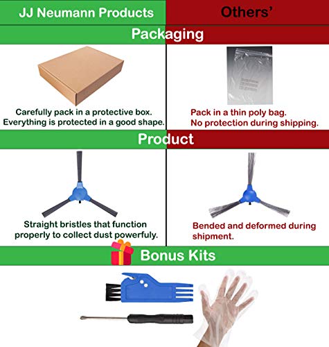 Jj Neumann Replacement Parts Accessories Compatible With Coredy R3500 R3500S, R550(R500+), R650, R600, R700, R750 (Not For Pro), R580, Goovi 1600Pa D380, D382, Imartine C800,D900,D900C, Deenkee Dk600 Robot Vacuum #TOP5
