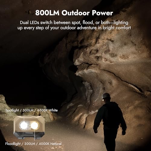 Image of WUBEN H4 LED Headlamp Rechargeable, 800 Lumens Super Bright Head lamp, IP68 Waterproof headlamp with Motion Sensor, Headlight Flashlight 10 Modes with Red Light, for Camping Fishing& Hiking Gear