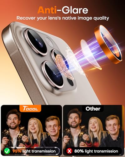 Image of TOCOL for iPhone 16 Pro Max Camera Lens Protector /iPhone 16 Pro Camera Lens Protector Tempered Glass HD Individual Scratch Resistant Cover Accessories Case Friendly 2 Pack(Orange)