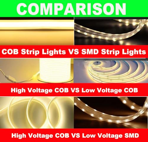 Image of SUYOOULIN LED Strip Lights 16.4ft AC110-130V Dimmable 30000LM 1200 LEDs COB Light Strips Tape Ribbon Waterproof IP68, 2 Times Brightness Than 12V COB Strip Lights(Warm White 3500K)