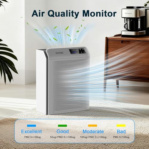 Image of Air Purifier for Home Large Room Up to 3500 Ft, Smart WiFi App Control | Quality PM2.5 Display, Ultra-Quiet Sleep Mode, Auto Mode, HEPA Air Purifier for Pets Hair Dust Odor Pollen