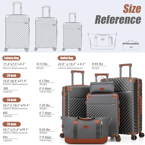 Image of Cosbarn Luggage Sets 5 Piece with TSA Lock Spinner Wheels, Unisex Hard Case ABS Suitcase Set, Hardshell Lightweight Waterproof Travel Hardside Suitcases with Wheels for Women Men, Grey