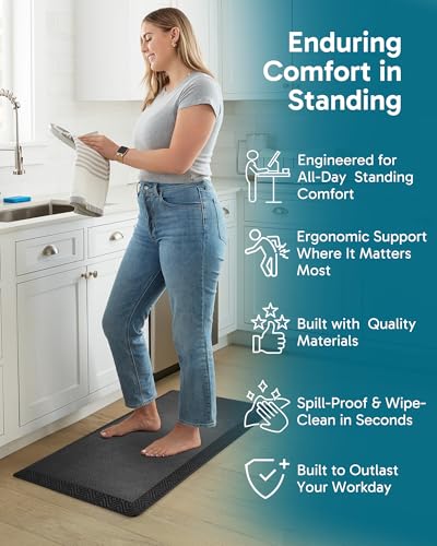 Image of Ophanie Kitchen Mats for Floor, 3 /4 inch Thick, 22x36 Anti Fatigue Cushioned Mat with 99+ Pairs of Anti-Slip Bottom Ridges,Kitchen Rugs,Waterproof,Comfort Ergonomic Standing Mat for Office,Home,Sink
