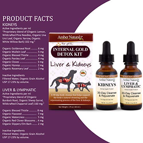 Amber Naturalz - Internal Gold Detox Kit - Powerful & Gentle Cleanse & Rejuvenation - For Dogz & Catz #TOP2