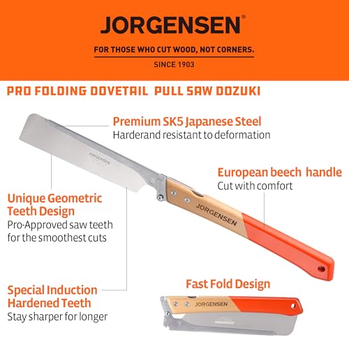JORGENSEN 9.5