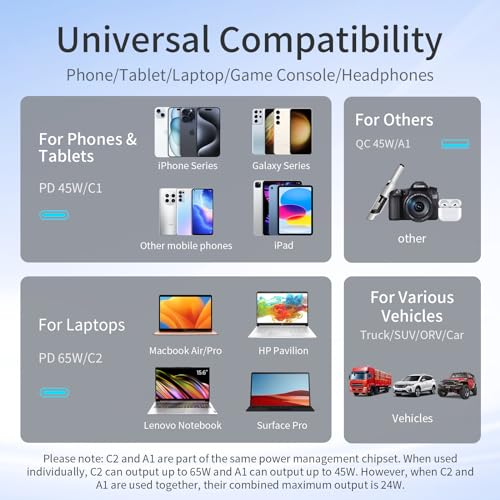 Cargador de coche USB C soluciona batería baja con cable en espiral retráctil de 5 pies de largo 7