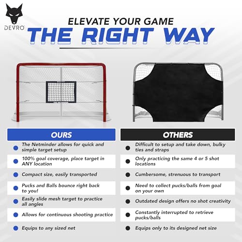 The Netminder Hockey Net Targets - Lacrosse Goal Targets - Hockey Training Equipment - Metal Goals or Plastic Nets - Sliding Target - Returns Pucks & Lacrosse Balls with Ease (1 Mesh Rebounder) - Thumbnail 7
