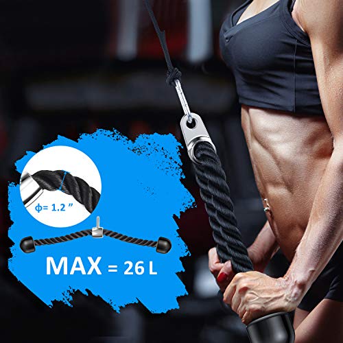 YINMIO Cable Pulley, Fitness LAT and Lift Pulley System, 2Meter DIY Pulley Cable Attachment, Cable Pulley System Gym, for Triceps Pull Down, Biceps Curl, Back, Forearm, Shoulder-Home Gym Equipment
