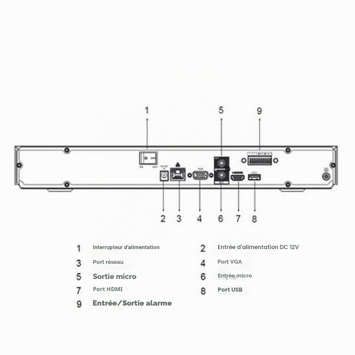 Dahua NVR Recorder 16CH - NVR4216-4KS2/L