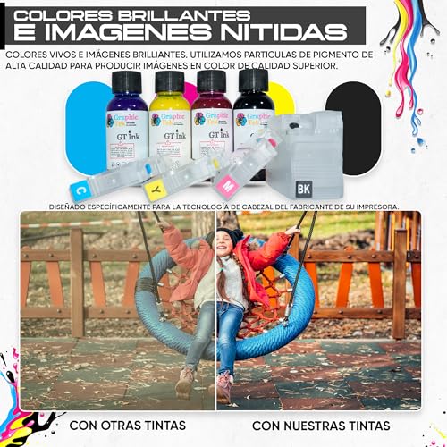 Tinta Y Tóner, Office Product Imagen adicional