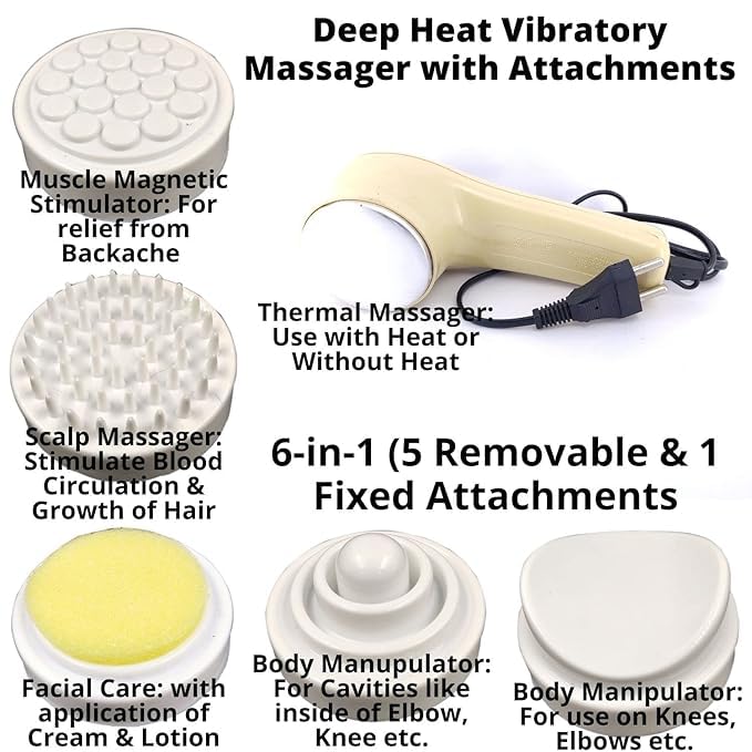 Image of Electric Facial Cleansing Brush & Skin Care Massager Set with Interchangeable Heads - Deep Pore Cleanser, Gentle Exfoliating & Face Massage Tool for All Skin Types, At-Home Spa Skincare (Pack of 1)