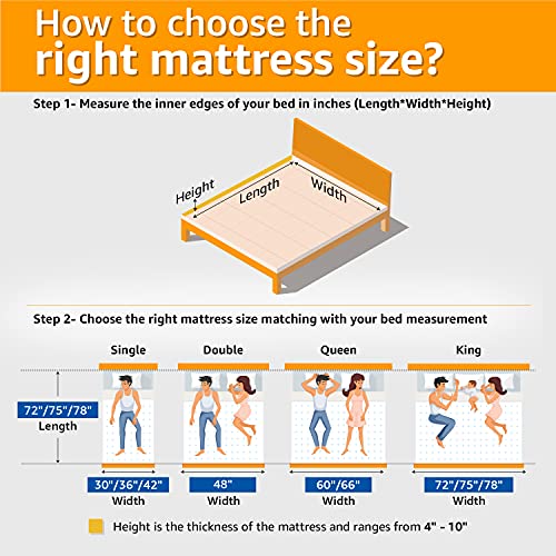 Image of Boston Verde Premium 6-Inch Orthopedic Organic Latex Mattress, King Size (75 x 70 x 6 Inch) - Graphite Infused Natural Latex with Sag-Safe Bodyflex Foam & Breathable Seroya Fabric