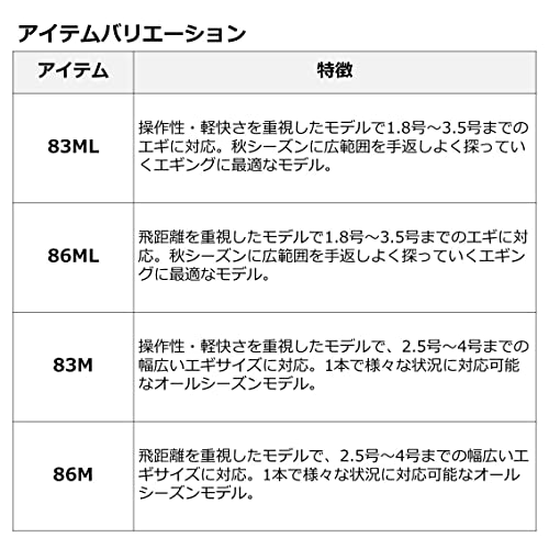 エギングX 83M