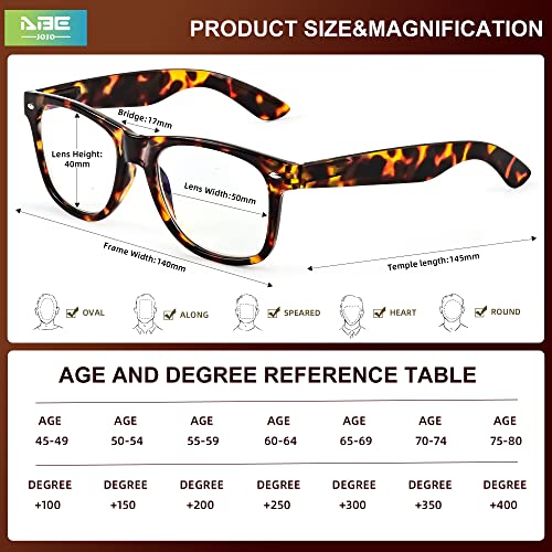 Abejojo Oversized Reading Glasses For Women Men, Blue Light Blocking Computer Readers Spring Hinge(Tortoise,+1.50 Magnification)Medium #TOP2