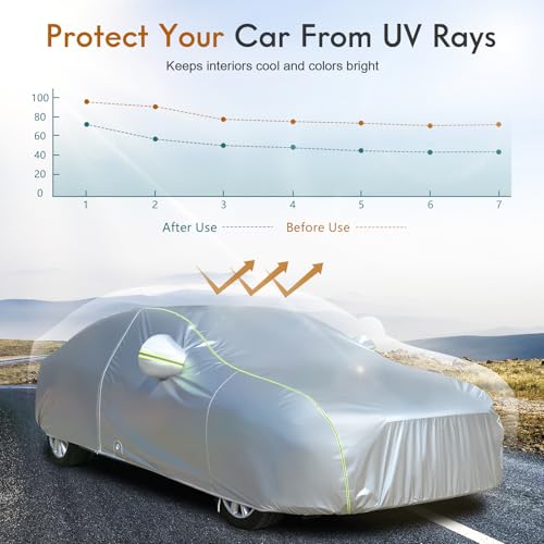 Image of Tecoom Car Cover for Automobiles Waterproof, Windproof Sun Rain Snow Protection Fit for Tesla Model 3 Toyota Corolla 2000-2023 Honda Civic 1991-2023, Kia Stinger /Forte, Full Covers Sedan 191-200 inch